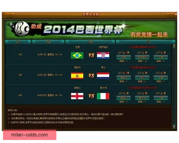 世界杯足球赛事全方位竞猜策略与赛果预测深度解析